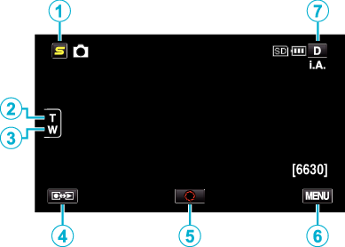 Operations Still Image Recording